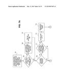 IMPLEMENTING EPC IN A CLOUD COMPUTER WITH OPENFLOW DATA PLANE diagram and image