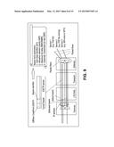 IMPLEMENTING EPC IN A CLOUD COMPUTER WITH OPENFLOW DATA PLANE diagram and image