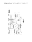 IMPLEMENTING EPC IN A CLOUD COMPUTER WITH OPENFLOW DATA PLANE diagram and image