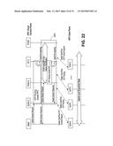 IMPLEMENTING EPC IN A CLOUD COMPUTER WITH OPENFLOW DATA PLANE diagram and image