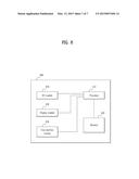 SIGNAL PROCESSING METHOD IN WIRELESS COMMUNICATION SYSTEM AND DEVICE     THEREFOR diagram and image