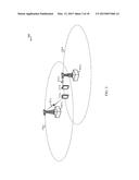 COUPLING UPLINK AND DOWNLINK CCA IN LTE-U diagram and image