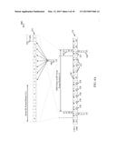 COUPLING UPLINK AND DOWNLINK CCA IN LTE-U diagram and image