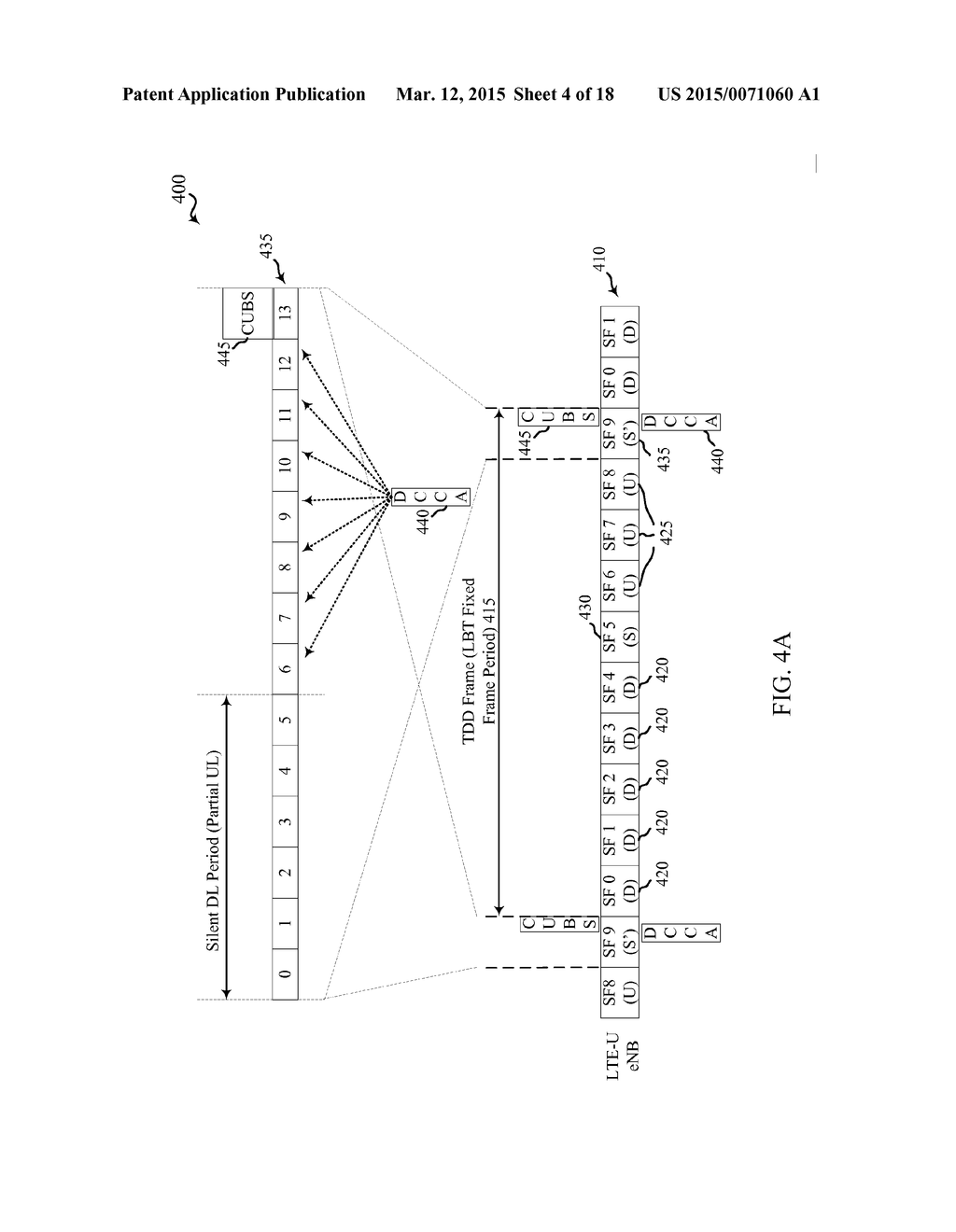 COUPLING UPLINK AND DOWNLINK CCA IN LTE-U - diagram, schematic, and image 05