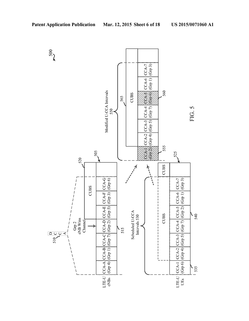 COUPLING UPLINK AND DOWNLINK CCA IN LTE-U - diagram, schematic, and image 07