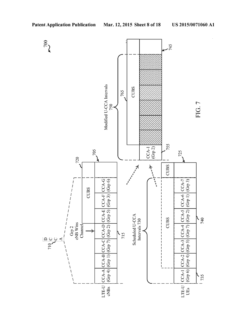 COUPLING UPLINK AND DOWNLINK CCA IN LTE-U - diagram, schematic, and image 09