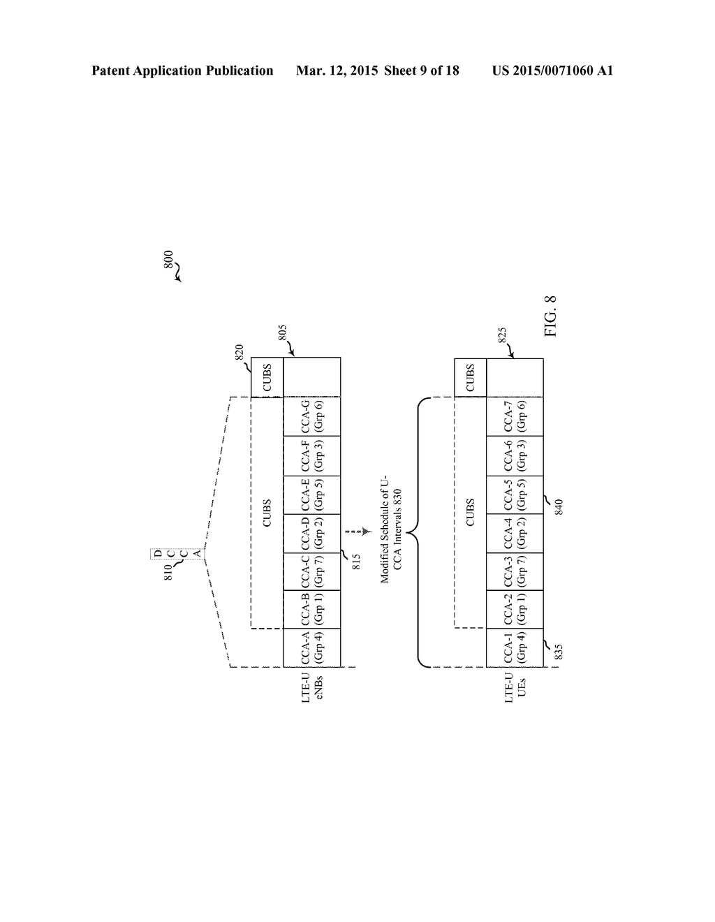 COUPLING UPLINK AND DOWNLINK CCA IN LTE-U - diagram, schematic, and image 10