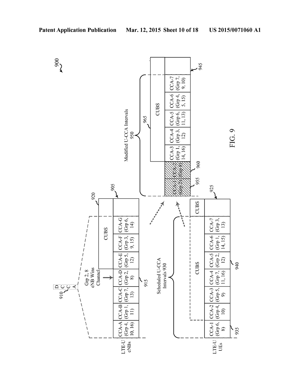 COUPLING UPLINK AND DOWNLINK CCA IN LTE-U - diagram, schematic, and image 11