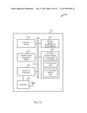 COUPLING UPLINK AND DOWNLINK CCA IN LTE-U diagram and image