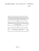 COUPLING UPLINK AND DOWNLINK CCA IN LTE-U diagram and image