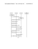 ACCESS METHOD, BASE STATION, ACCESS POINT AND USER EQUIPMENT diagram and image