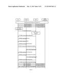 ACCESS METHOD, BASE STATION, ACCESS POINT AND USER EQUIPMENT diagram and image