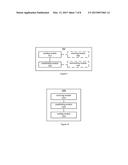 ACCESS METHOD, BASE STATION, ACCESS POINT AND USER EQUIPMENT diagram and image