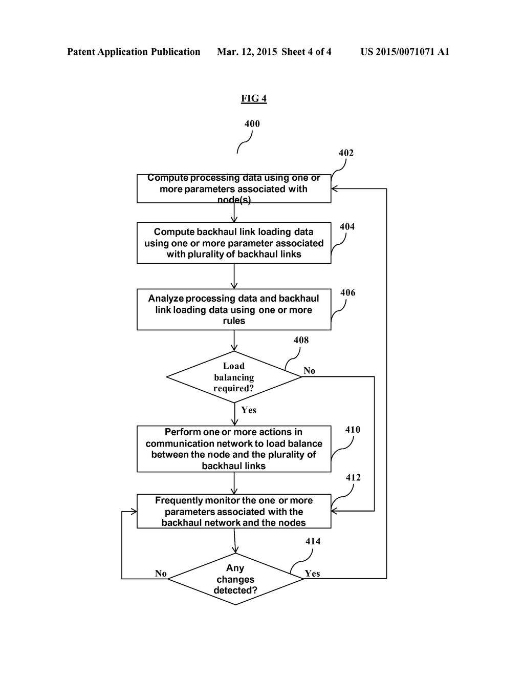 LOAD BALANCING BETWEEN NODES PROCESSING DATA AND BACKHAUL UTILIZATION - diagram, schematic, and image 05