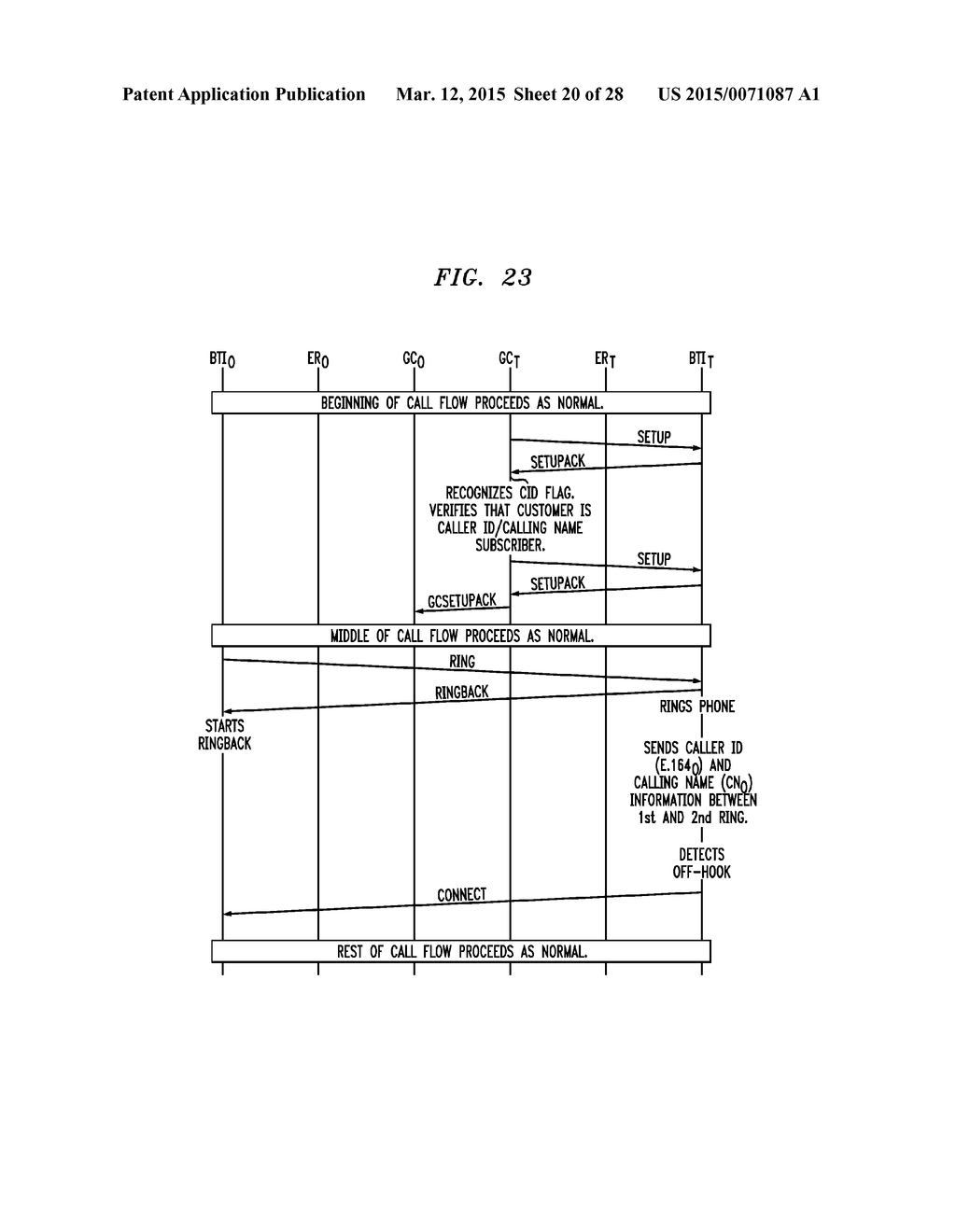 Methods, Systems, and Products for Voice-Over Internet Protocol Calls - diagram, schematic, and image 21