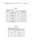 COMMUNICATION TERMINAL, COMMUNICATION MANAGEMENT SYSTEM, COMMUNICATION     SYSTEM, AND RECORDING MEDIUM diagram and image