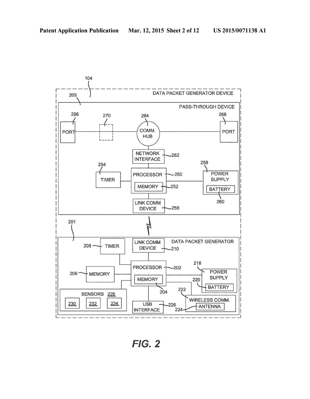 Data Packet Generator With Isolation Link - diagram, schematic, and image 03