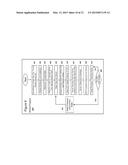 Power Management and Security for Wireless Modules in  Machine-to-Machine      Communications diagram and image