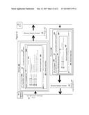 Power Management and Security for Wireless Modules in  Machine-to-Machine      Communications diagram and image