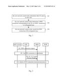 METHOD AND APPARATUS FOR MANAGING PDN CONNECTION diagram and image