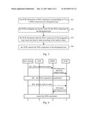 METHOD AND APPARATUS FOR MANAGING PDN CONNECTION diagram and image