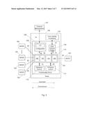 SON Automatic Transport Capacity Control diagram and image