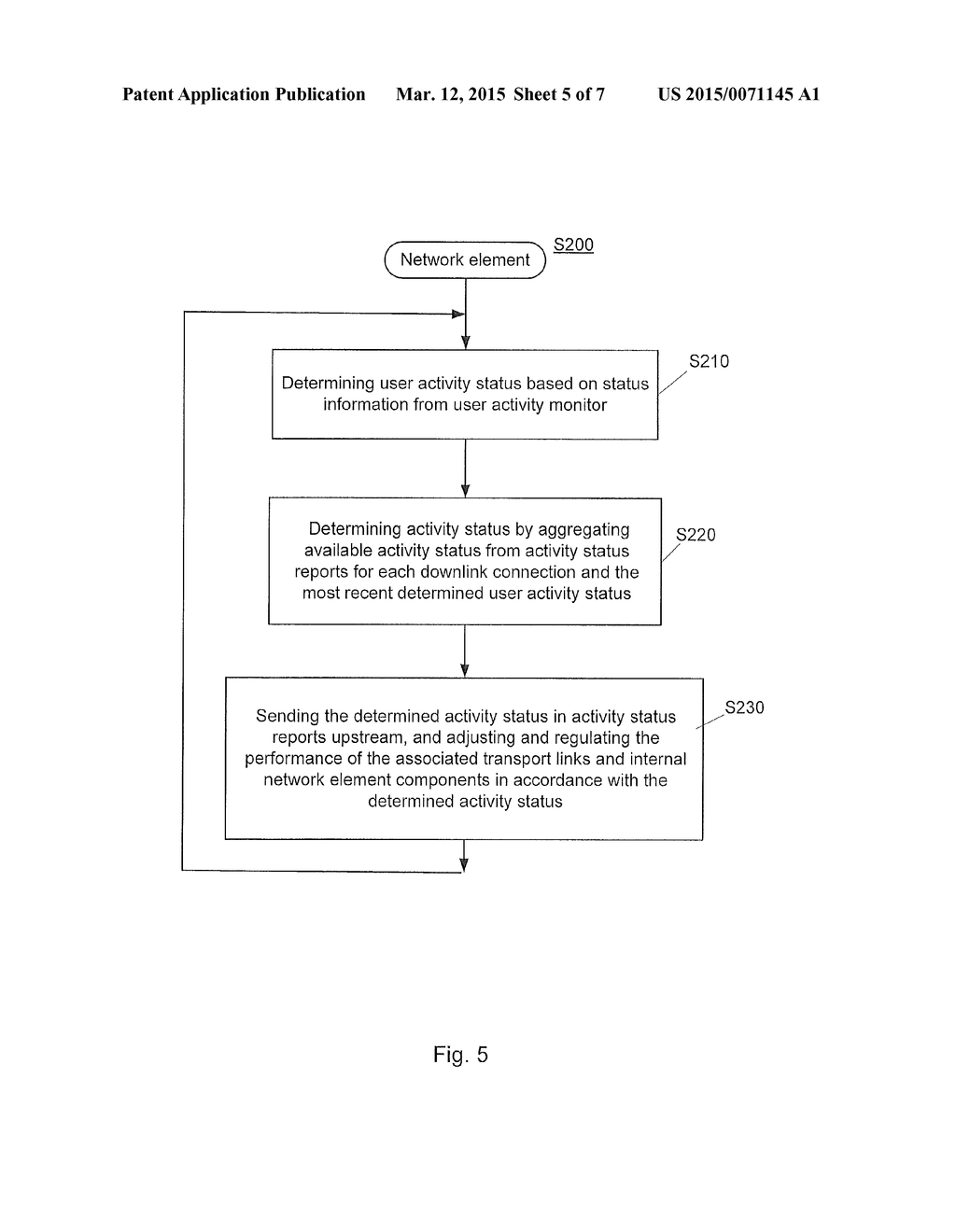 SON Automatic Transport Capacity Control - diagram, schematic, and image 06