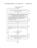 SON Automatic Transport Capacity Control diagram and image