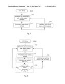 SON Automatic Transport Capacity Control diagram and image