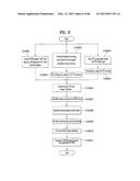 BROADCAST SIGNAL TRANSMITTING APPARATUS, BROADCAST SIGNAL RECEIVING     APPARATUS, AND BROADCAST SIGNAL TRANSCEIVING METHOD IN BROADCASTING     SIGNAL TRANSMITTING AND RECEIVING APPARATUSES diagram and image