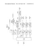 BROADCAST SIGNAL TRANSMITTING APPARATUS, BROADCAST SIGNAL RECEIVING     APPARATUS, AND BROADCAST SIGNAL TRANSCEIVING METHOD IN BROADCASTING     SIGNAL TRANSMITTING AND RECEIVING APPARATUSES diagram and image