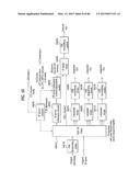 BROADCAST SIGNAL TRANSMITTING APPARATUS, BROADCAST SIGNAL RECEIVING     APPARATUS, AND BROADCAST SIGNAL TRANSCEIVING METHOD IN BROADCASTING     SIGNAL TRANSMITTING AND RECEIVING APPARATUSES diagram and image