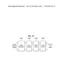 BROADCAST SIGNAL TRANSMITTING APPARATUS, BROADCAST SIGNAL RECEIVING     APPARATUS, AND BROADCAST SIGNAL TRANSCEIVING METHOD IN BROADCASTING     SIGNAL TRANSMITTING AND RECEIVING APPARATUSES diagram and image