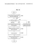 BROADCAST SIGNAL TRANSMITTING APPARATUS, BROADCAST SIGNAL RECEIVING     APPARATUS, AND BROADCAST SIGNAL TRANSCEIVING METHOD IN BROADCASTING     SIGNAL TRANSMITTING AND RECEIVING APPARATUSES diagram and image