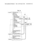 BROADCAST SIGNAL TRANSMITTING APPARATUS, BROADCAST SIGNAL RECEIVING     APPARATUS, AND BROADCAST SIGNAL TRANSCEIVING METHOD IN BROADCASTING     SIGNAL TRANSMITTING AND RECEIVING APPARATUSES diagram and image