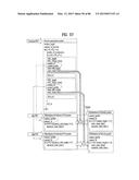 BROADCAST SIGNAL TRANSMITTING APPARATUS, BROADCAST SIGNAL RECEIVING     APPARATUS, AND BROADCAST SIGNAL TRANSCEIVING METHOD IN BROADCASTING     SIGNAL TRANSMITTING AND RECEIVING APPARATUSES diagram and image