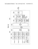 BROADCAST SIGNAL TRANSMITTING APPARATUS, BROADCAST SIGNAL RECEIVING     APPARATUS, AND BROADCAST SIGNAL TRANSCEIVING METHOD IN BROADCASTING     SIGNAL TRANSMITTING AND RECEIVING APPARATUSES diagram and image