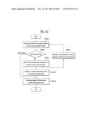 BROADCAST SIGNAL TRANSMITTING APPARATUS, BROADCAST SIGNAL RECEIVING     APPARATUS, AND BROADCAST SIGNAL TRANSCEIVING METHOD IN BROADCASTING     SIGNAL TRANSMITTING AND RECEIVING APPARATUSES diagram and image