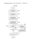 BROADCAST SIGNAL TRANSMITTING APPARATUS, BROADCAST SIGNAL RECEIVING     APPARATUS, AND BROADCAST SIGNAL TRANSCEIVING METHOD IN BROADCASTING     SIGNAL TRANSMITTING AND RECEIVING APPARATUSES diagram and image