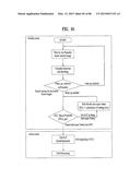 BROADCAST SIGNAL TRANSMITTING APPARATUS, BROADCAST SIGNAL RECEIVING     APPARATUS, AND BROADCAST SIGNAL TRANSCEIVING METHOD IN BROADCASTING     SIGNAL TRANSMITTING AND RECEIVING APPARATUSES diagram and image