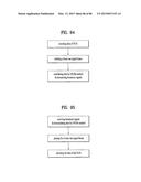 BROADCAST SIGNAL TRANSMITTING APPARATUS, BROADCAST SIGNAL RECEIVING     APPARATUS, AND BROADCAST SIGNAL TRANSCEIVING METHOD IN BROADCASTING     SIGNAL TRANSMITTING AND RECEIVING APPARATUSES diagram and image