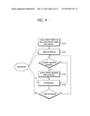 METHOD FOR RESELECTING MBMS-BASED CELLS IN WIRELESS COMMUNICATION SYSTEMS,     AND APPARATUS FOR SUPPORTING SAME diagram and image