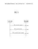 METHOD FOR RESELECTING MBMS-BASED CELLS IN WIRELESS COMMUNICATION SYSTEMS,     AND APPARATUS FOR SUPPORTING SAME diagram and image