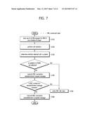 METHOD FOR RESELECTING MBMS-BASED CELLS IN WIRELESS COMMUNICATION SYSTEMS,     AND APPARATUS FOR SUPPORTING SAME diagram and image