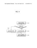 METHOD FOR RESELECTING MBMS-BASED CELLS IN WIRELESS COMMUNICATION SYSTEMS,     AND APPARATUS FOR SUPPORTING SAME diagram and image