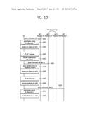 METHOD FOR RESELECTING MBMS-BASED CELLS IN WIRELESS COMMUNICATION SYSTEMS,     AND APPARATUS FOR SUPPORTING SAME diagram and image