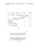 METHOD, SYSTEM AND DEVICE FOR TRANSMITTING DATA diagram and image