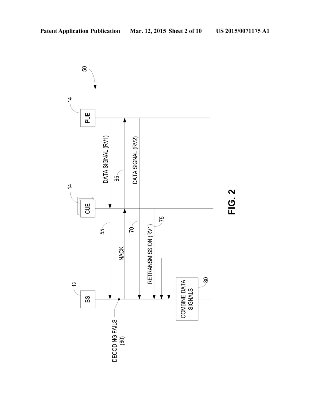 Mobile Device Assisted Coordinated Multipoint Transmission and Reception - diagram, schematic, and image 03