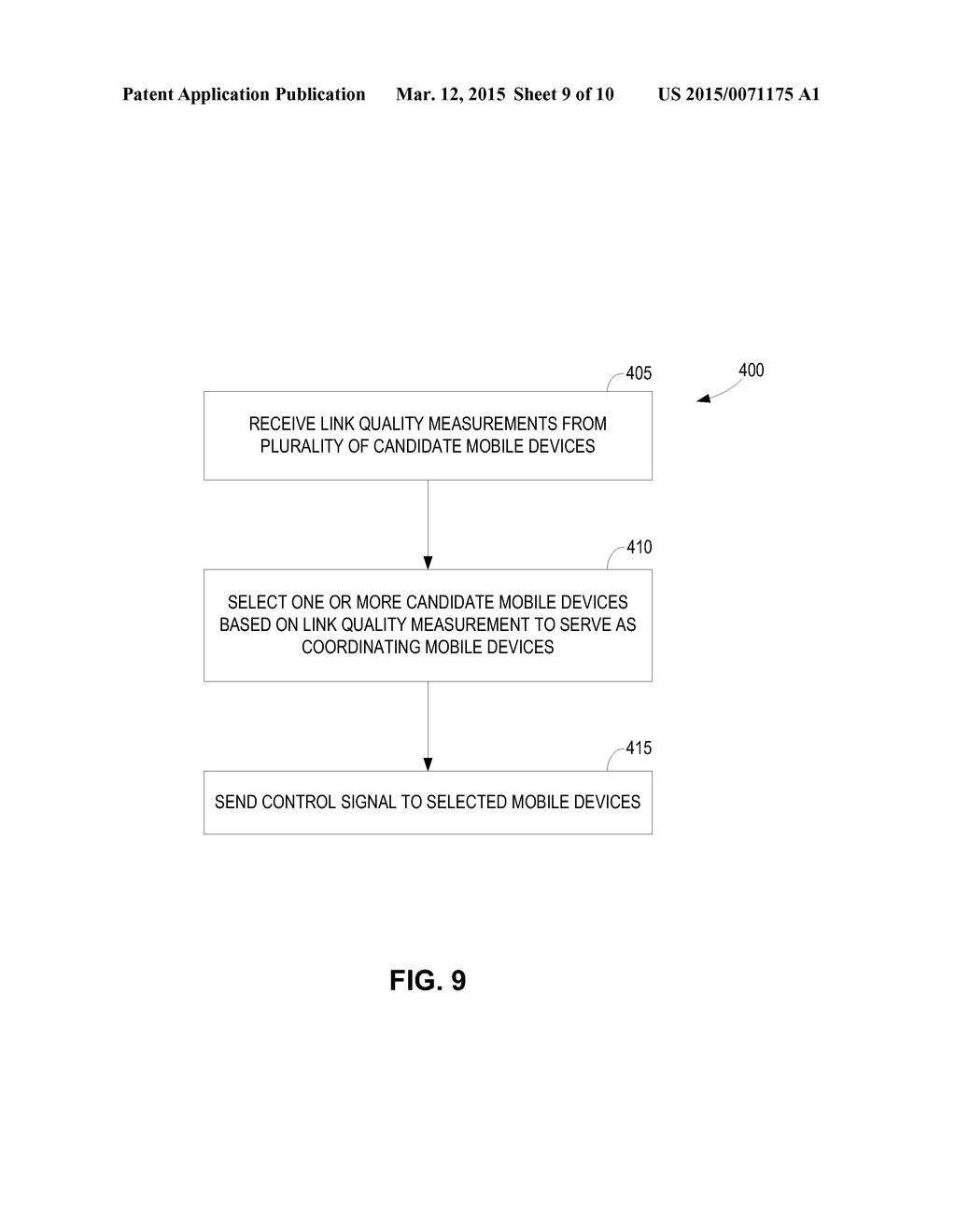 Mobile Device Assisted Coordinated Multipoint Transmission and Reception - diagram, schematic, and image 10