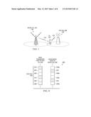 DETERMINING HYBRID ARQ INDICATORS diagram and image